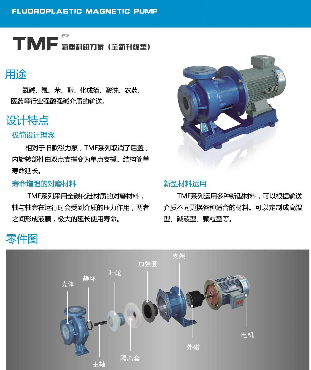 TMF襯氟磁力泵說明