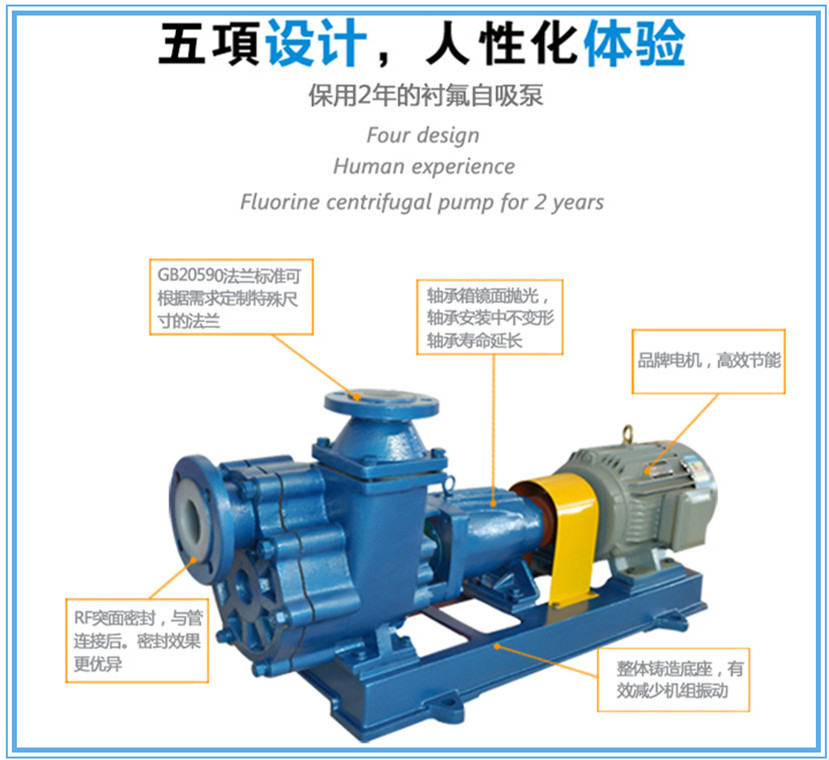襯氟自吸耐腐蝕泵