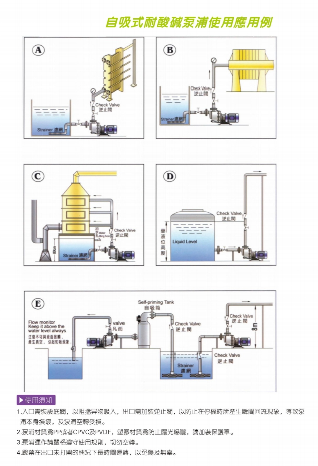 耐腐蝕自吸泵安裝方式